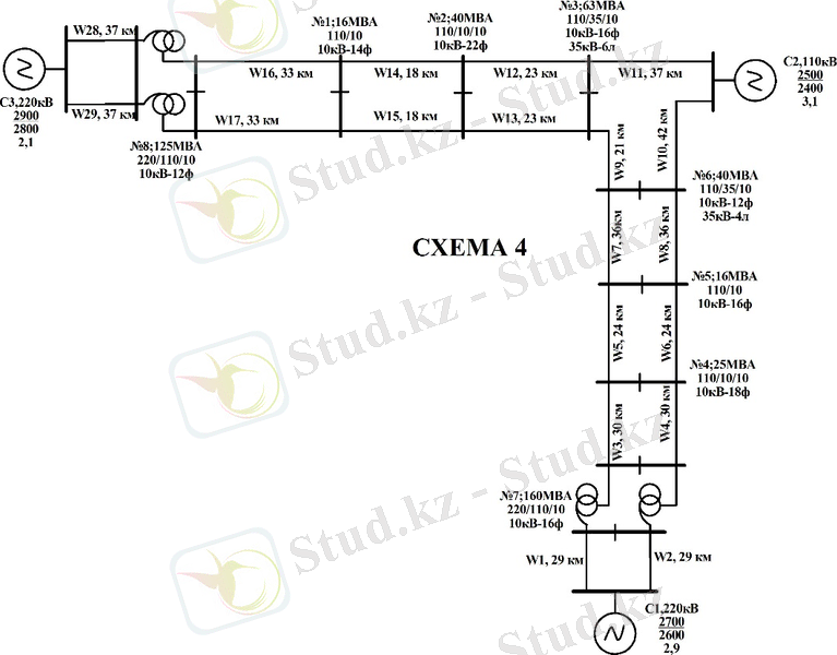 C:\Users\Алмас\Desktop\ДИПЛОМНЫЙ ПРОЕКТ\ДИПЛОМ\Материал\Схемы и список 2016\Схемы2015-16\схема4(2015-16).jpg