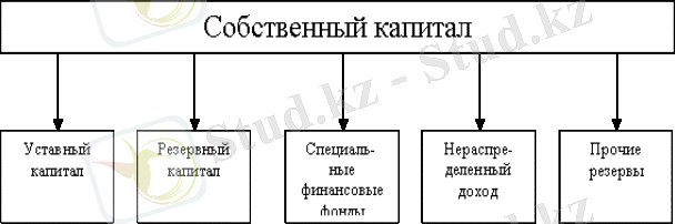 http://www.rusnauka.com/33_OINXXI_2014/Economics/7_179126.doc.files/image002.gif