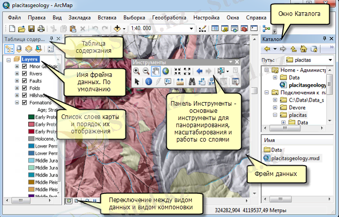 Data Frame in ArcMap