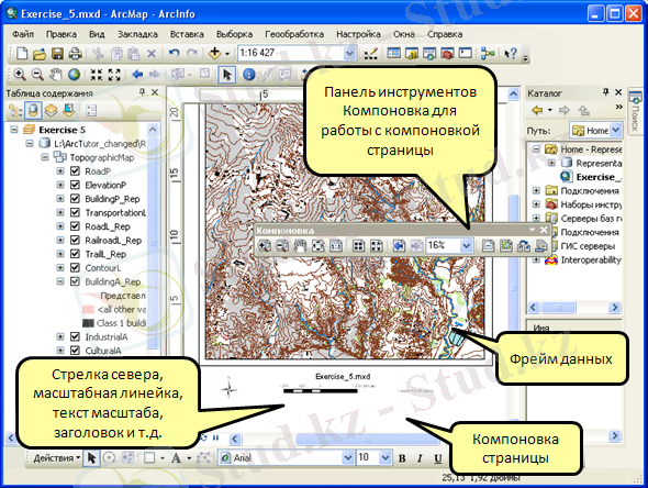 Компоновка страницы в ArcMap