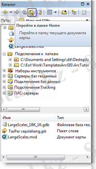 Документы ArcMap постоянно хранятся в папке Home