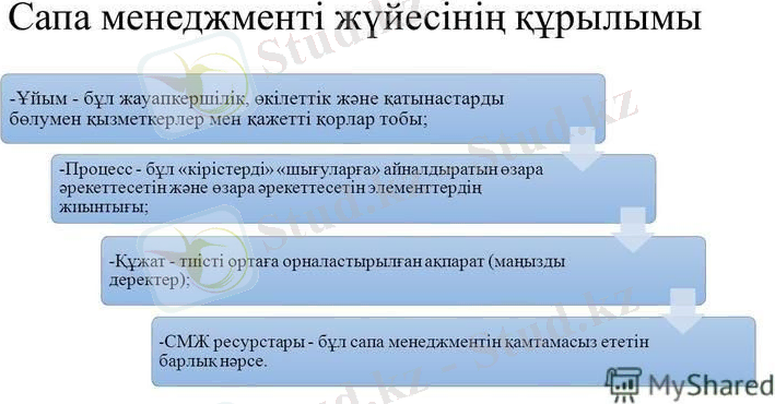 http://player.myshared.ru/108/1414653/slides/slide_4.jpg