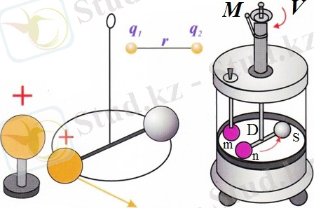 Безымянный