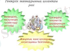 2013 ж - Әлеуметтік және психологиялық пәндер кафедра отырысында талқыланды