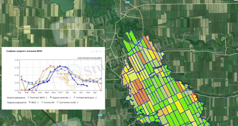 Сервисные и проектные услуги в области геопространственных технологий и аэрокосмического мониторинга»
