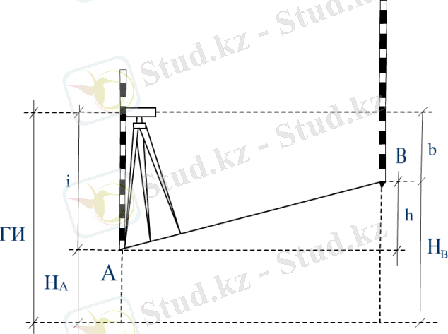 C:\Documents and Settings\Білімгер\Рабочий стол\1.png