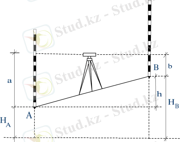 C:\Documents and Settings\Білімгер\Рабочий стол\2.png