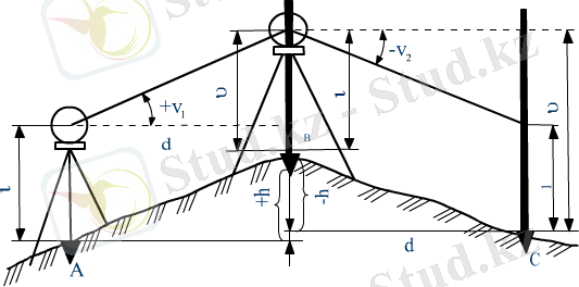 C:\Documents and Settings\Білімгер\Рабочий стол\4.png