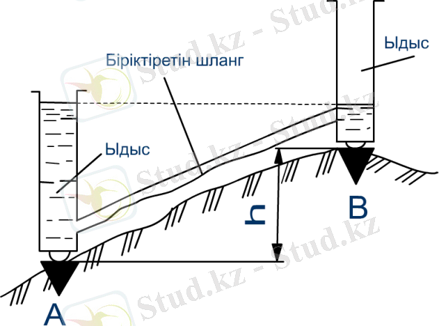 C:\Documents and Settings\Білімгер\Рабочий стол\5.png