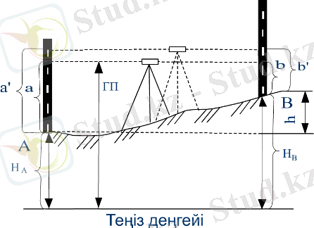 C:\Documents and Settings\Білімгер\Рабочий стол\6.png