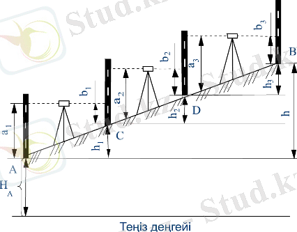 C:\Documents and Settings\Білімгер\Рабочий стол\7.png