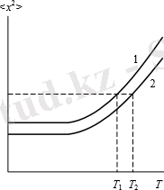 C:\Users\админ\Pictures\Screenshots\Снимок экрана (61).png