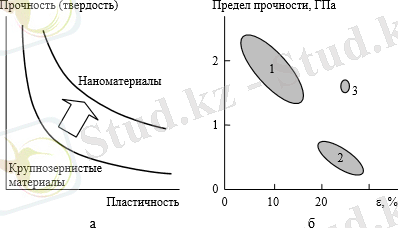 C:\Users\админ\Pictures\Screenshots\Снимок экрана (63).png