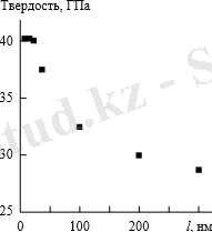 C:\Users\админ\Pictures\Screenshots\Снимок экрана (64).png