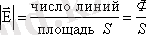 http://ens.tpu.ru/POSOBIE_FIS_KUSN/%D0%AD%D0%BB%D0%B5%D0%BA%D1%82%D1%80%D0%BE%D1%81%D1%82%D0%B0%D1%82%D0%B8%D0%BA%D0%B0.%20%D0%9F%D0%BE%D1%81%D1%82%D0%BE%D1%8F%D0%BD%D0%BD%D1%8B%D0%B9%20%D0%A2%D0%BE%D0%BA/02_f/011.gif