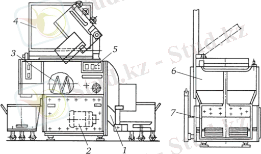 Вакуумная фаршемешалка Л5-ФМВ-630А «Бирюса»
