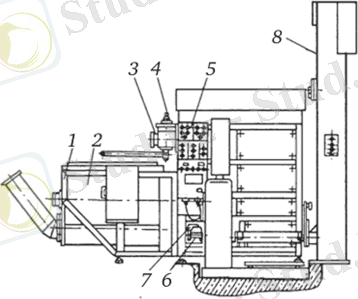 Агрегат для измельчения и посола мяса Я2-ФХ2Т