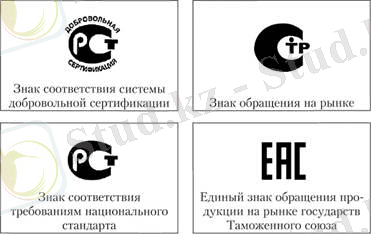 Изображения знаков подтверждения соответствия