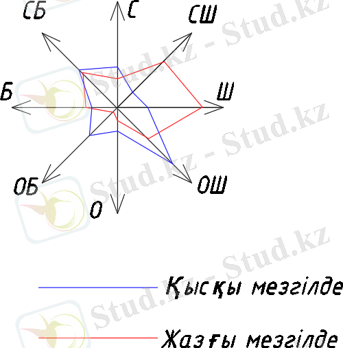 C:\Users\Админ\OneDrive\Изображения\Снимки экрана\2020-12-20 (2).png