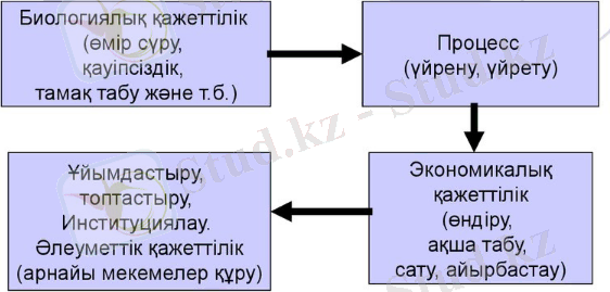 C:\Users\user\YandexDisk\Скриншоты\2020-11-16_14-42-04.png