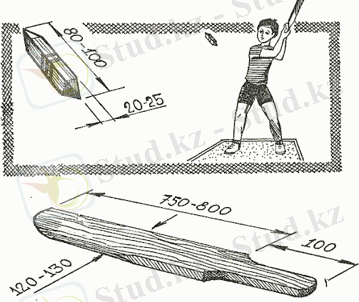 История русской лапты. Разновидности и правила лапты. Реферат.