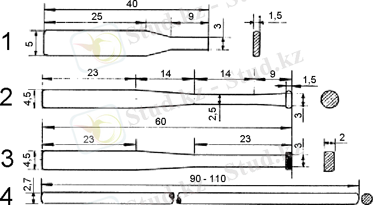 Подвижная игра "Лапта" - физкультура, уроки