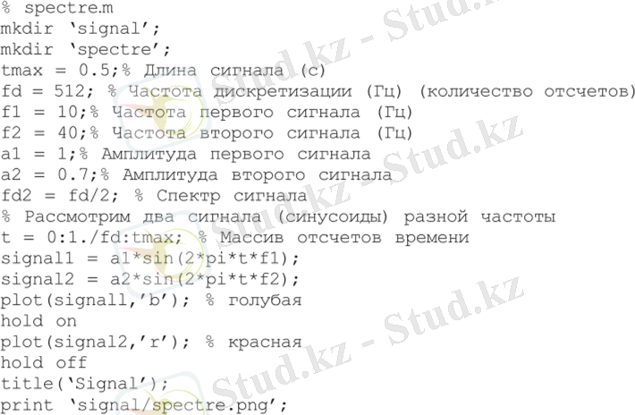 Л.З. Два синусоидальных сигнала разной частоты