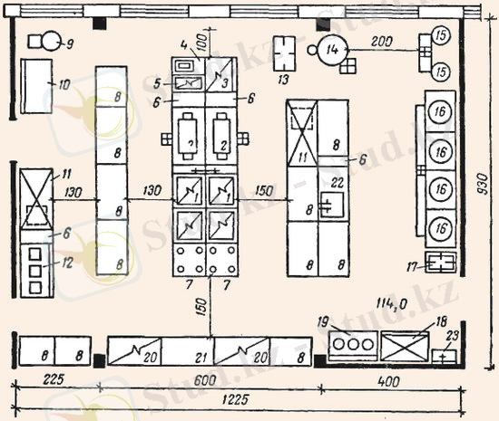 Примерный план горячего цеха ресторана на 300 мест