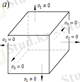 Описание: C:\Users\Algazy\Desktop\11.png