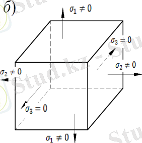 Описание: C:\Users\Algazy\Desktop\11.png