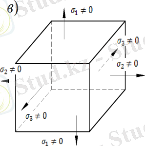 Описание: C:\Users\Algazy\Desktop\11.png