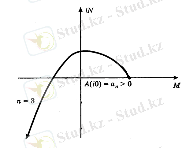 D:\Users\Владелец\Рабочий стол\Новый рисунок.png