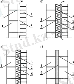 Вырезка экрана