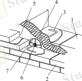 Вырезка экрана