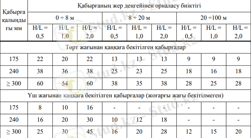 Вырезка экрана