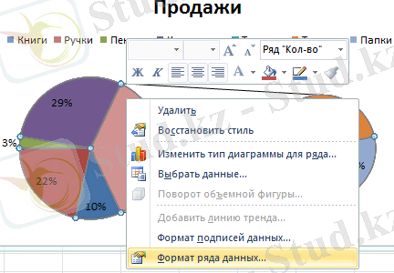 Формат ряда данных.