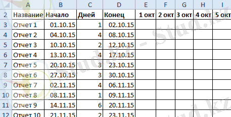 Таблица сдачи отчетов.