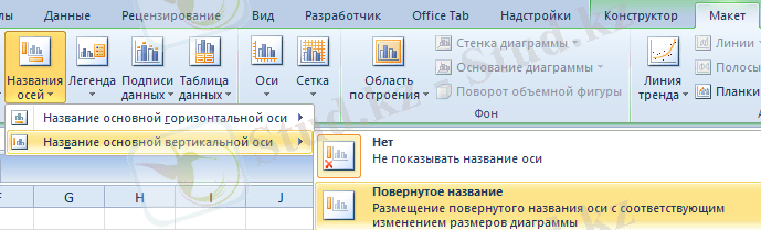 Подпись вертикальной оси.
