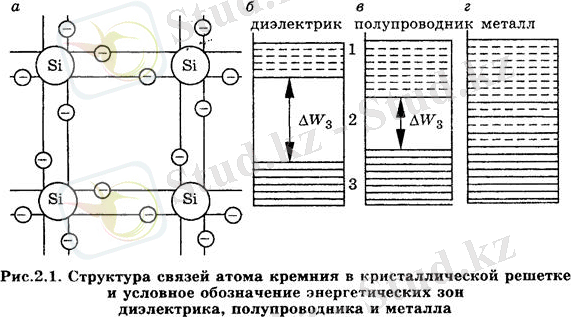 Описание: https://konspekta.net/lektsiiorgimg/baza7/1733841430974.files/image072.jpg
