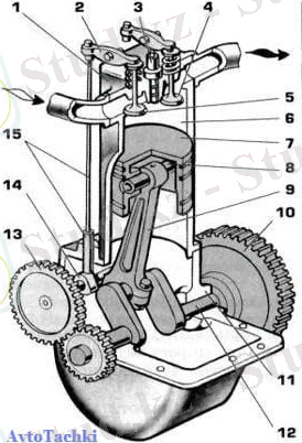 Ішкі жану қозғалтқышы