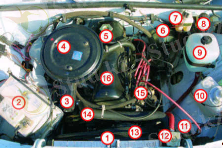 Конструкция и расчет легкового автомобиля ВАЗ-2106