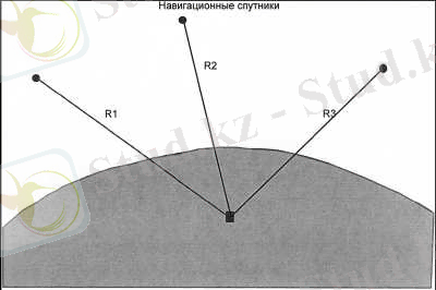 C:\Users\1к216к1\Desktop\лаборант\sputnik (1).jpg