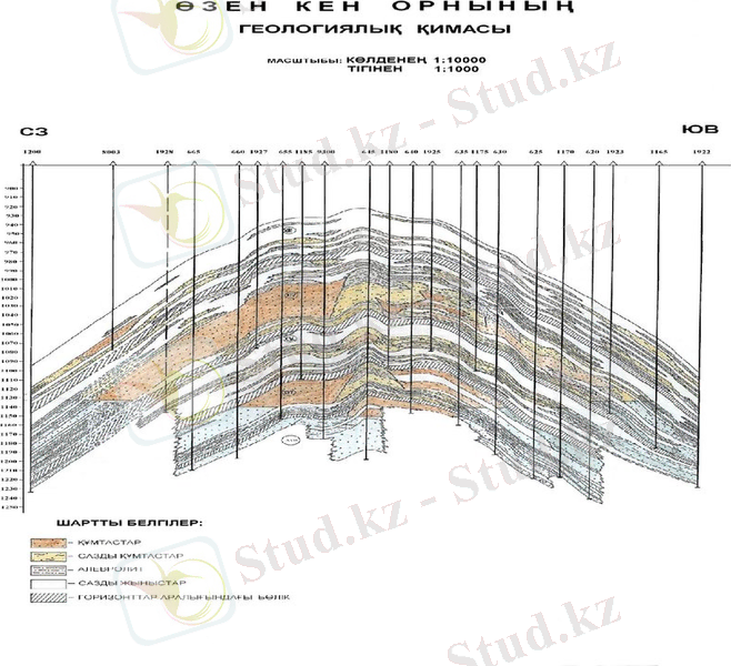 Описание: ÐÐ°ÑÑÐ¸Ð½ÐºÐ¸ Ð¿Ð¾ Ð·Ð°Ð¿ÑÐ¾ÑÑ Ó©Ð·ÐµÐ½ ÐºÐµÐ½ Ð¾ÑÐ½Ñ ÐºÐ°ÑÑÐ°ÑÑ