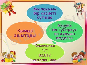 Картинки по запросу қымыздың емдік қасиеттері презентация