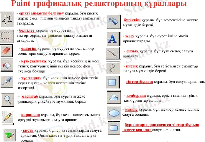 Презентация по информатике &quot;paint графикалық редакторы&quot;