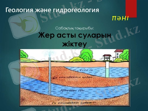 Жер асты суларын жіктеу - презентация онлайн