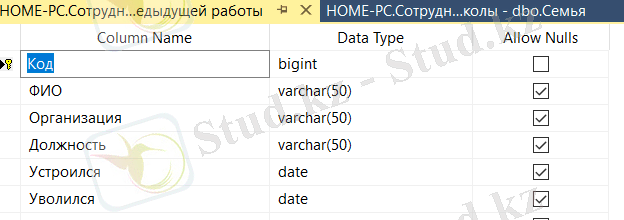 Изображение выглядит как стол Автоматически созданное описание