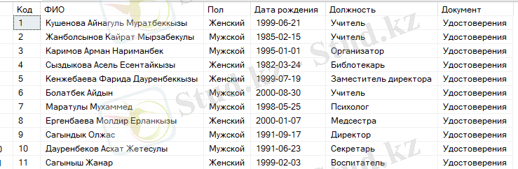 Изображение выглядит как стол Автоматически созданное описание