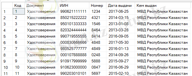 Изображение выглядит как стол Автоматически созданное описание