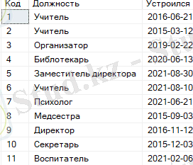 Изображение выглядит как стол Автоматически созданное описание